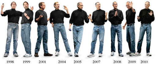steve-jobs-outfit
