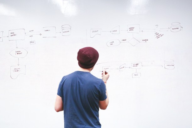 Measuring the ROI of team building tactics